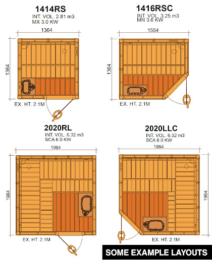 Kitset Saunas - Sauna People